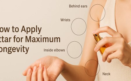 How to Apply Attar for Maximum Longevity