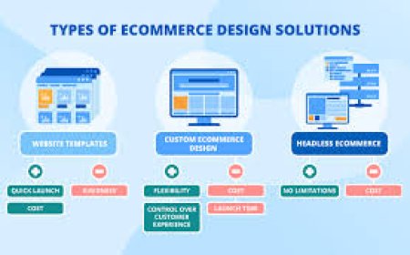 Web Design E-commerce Solutions: Building the Digital Storefront of Tomorrow