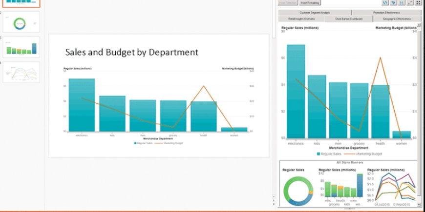 What You Need To Know About SAS Using Microsoft 365 