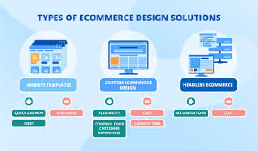 Web Design E-commerce Solutions: Building the Digital Storefront of Tomorrow