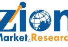 Styren Block Copolymers Market – Global Industry Size, Share, Trends, and Analysis to 2032