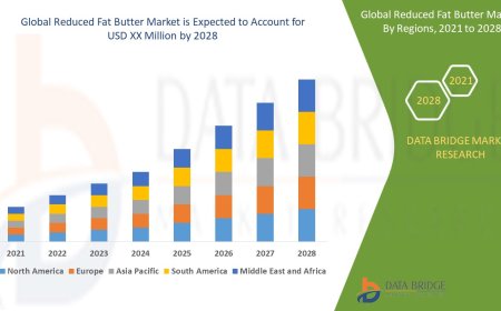 Reduced Fat Butter Market Trends, Demand, Opportunities and Forecast By 2028