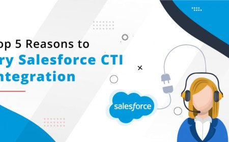Get Powerful Salesforce Messaging with SMS WhatsApp iMessage, CTI & Chatbot