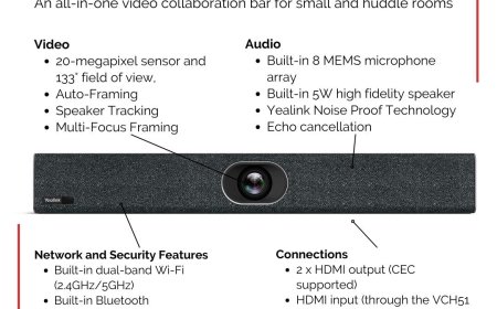 Yealink MeetingBar A20: Compact Power for Any Meeting