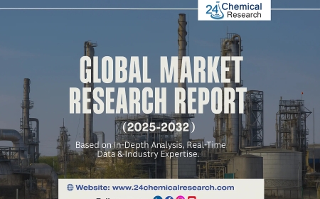 Global Aluminum Dross Market  Analysis: Technology Trends and Future Outlook 2025–2032