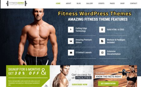 Which Fitness WordPress Themes Help You Build a Online Impact?
