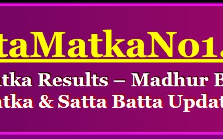 Which Satta Matka Game Is Best for Beginners?