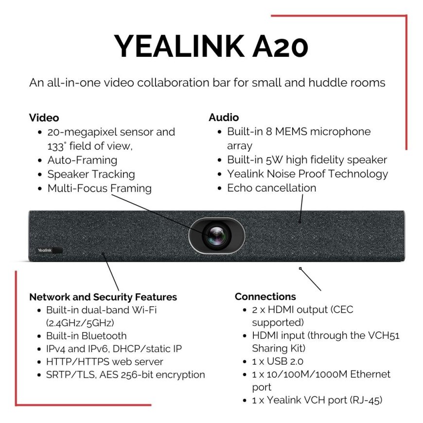 Yealink MeetingBar A20: Compact Power for Any Meeting
