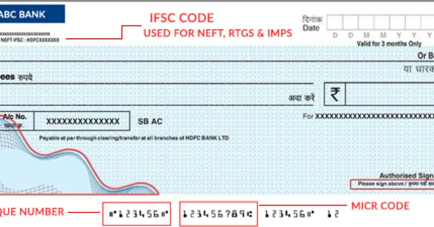 How to Find Your Bank’s IFSC and SWIFT Code Easily